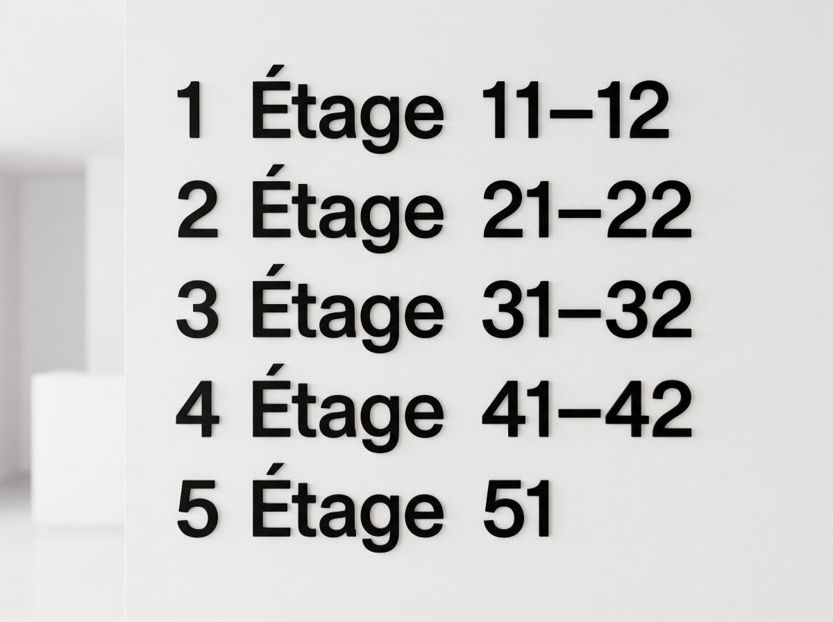 Panneau répertoire des étages — vue de détail